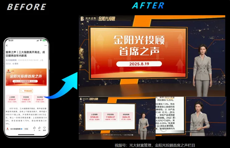 光大证券的内容模式变化