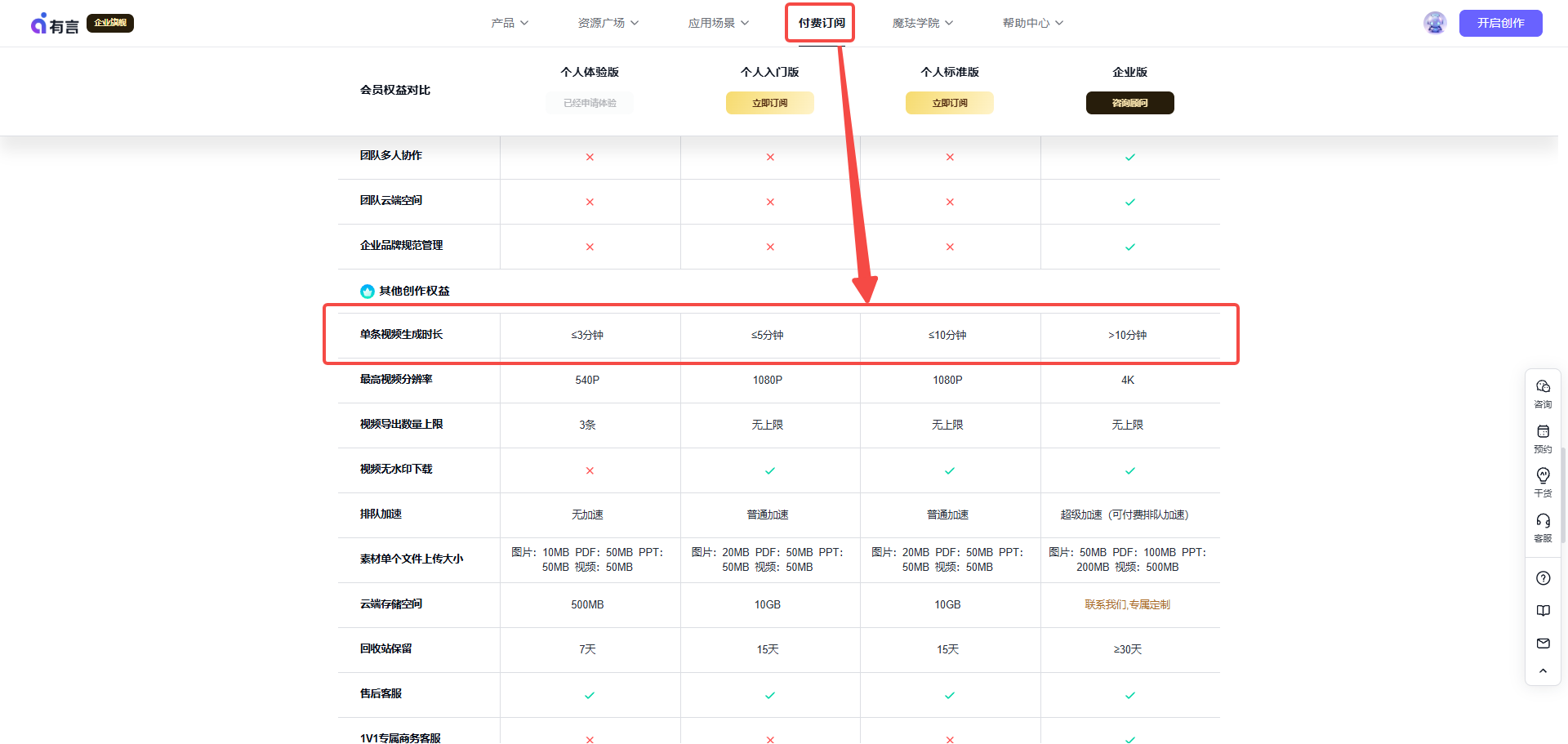 单条视频时长上限