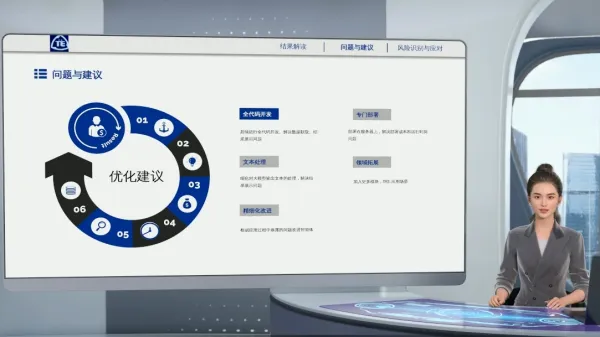 AI创新比赛参赛项目介绍
