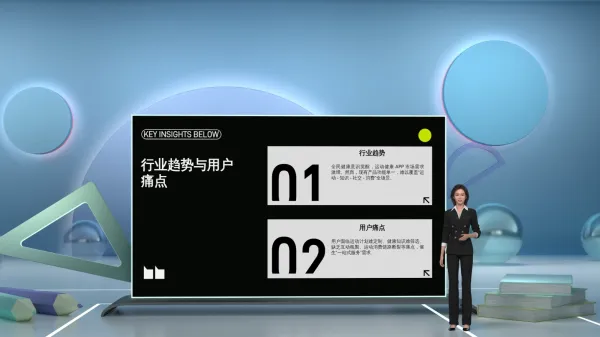 大学生参赛项目汇报