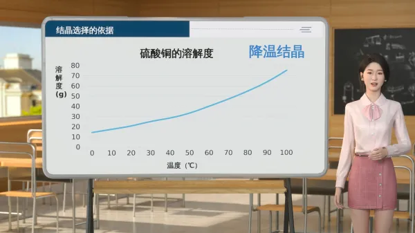 硫酸铜结晶化学微课堂