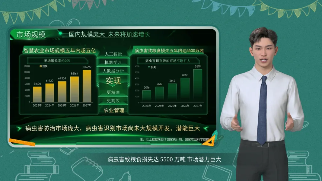 智农随行助手项目介绍
