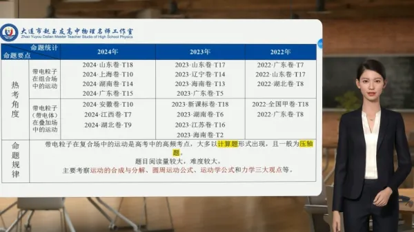 高考物理考点解析