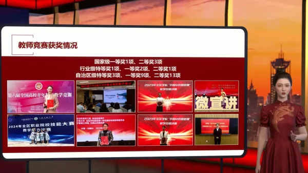 高校学院师资介绍