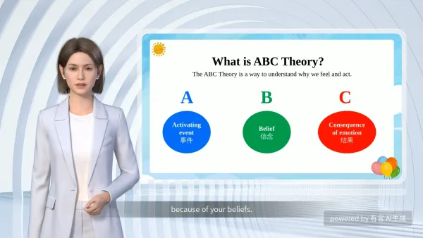 ABC Theory Explanation