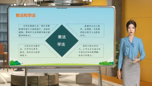 数学教学方法分享