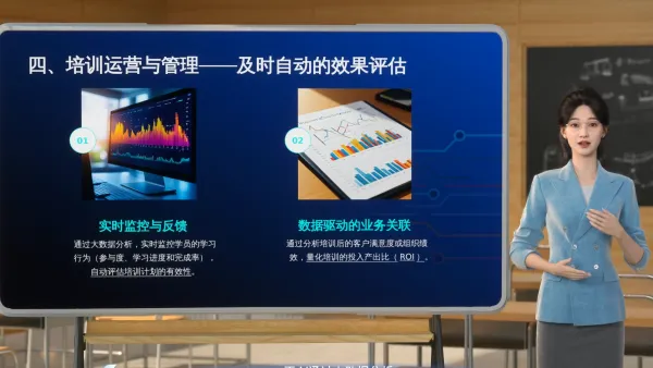 AI+培训应用场景展望
