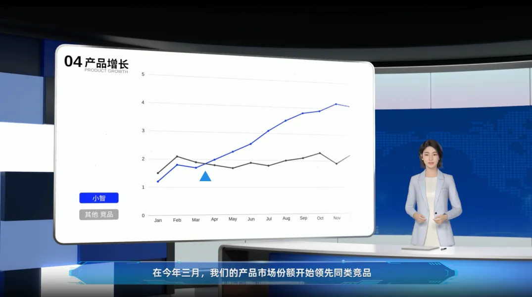 小智AI公司介绍