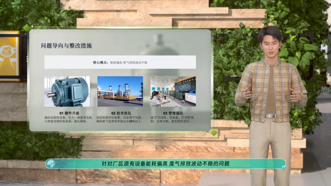 节能降耗项目汇报 节能降耗项目汇报