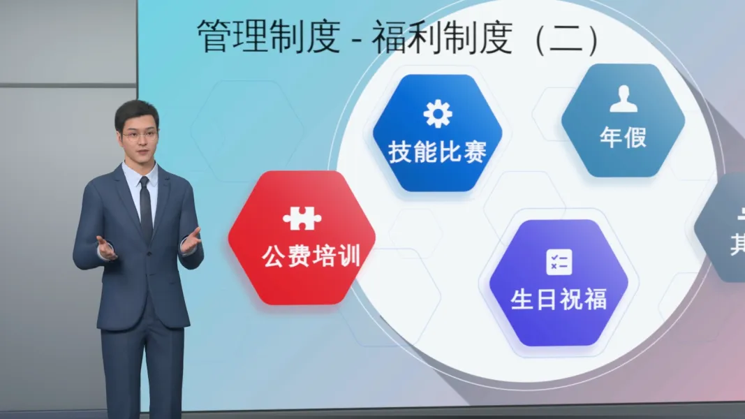 公司福利制度讲解