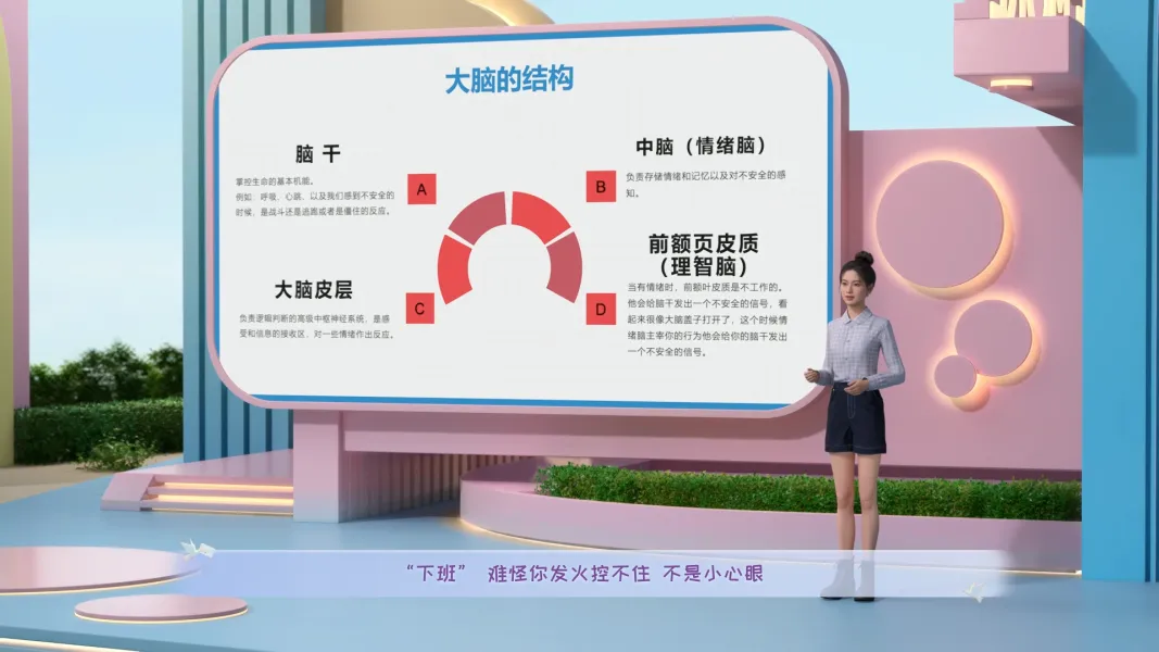 情绪管理知识分享