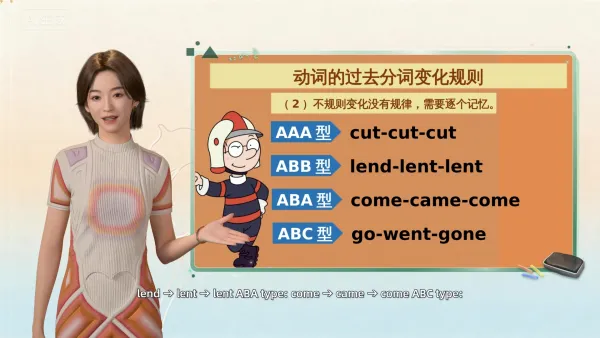 English grammar learning