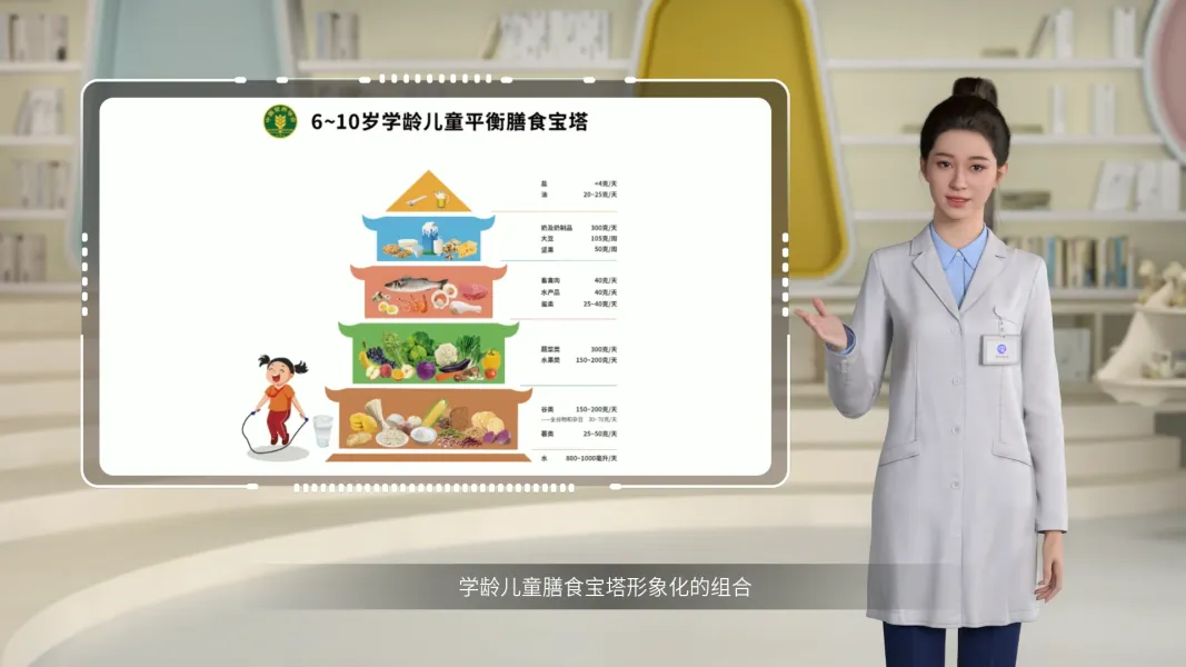 儿童膳食知识分享 儿童膳食知识分享