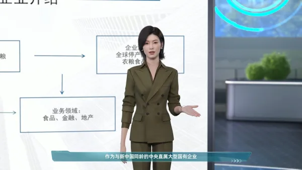 中粮集团宣传
