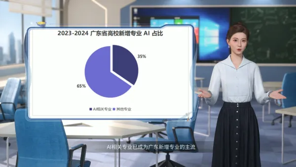 AI专业发展研究