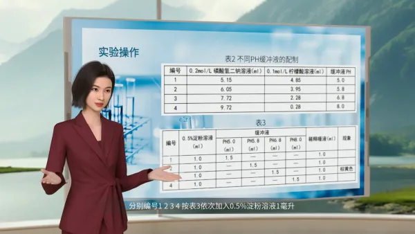 酶的特性讲解微课