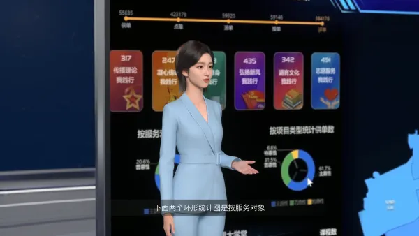 政府数字平台介绍